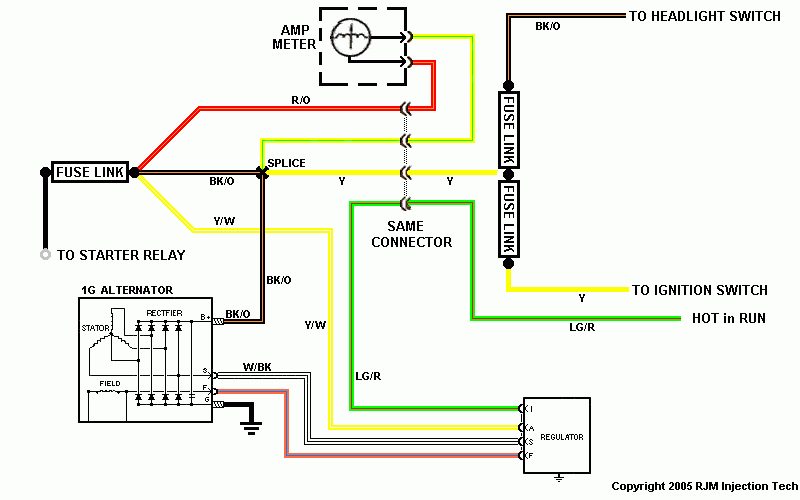 1989 Mustang Wiring Harness Diagram from chrisb.users.superford.org