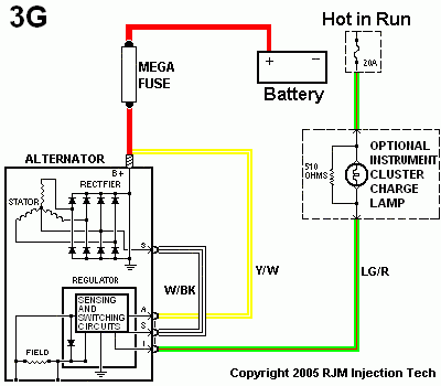 Alternator Wiring on White Black Wire Is Your Sense Wire And It Just Loops Back Into The