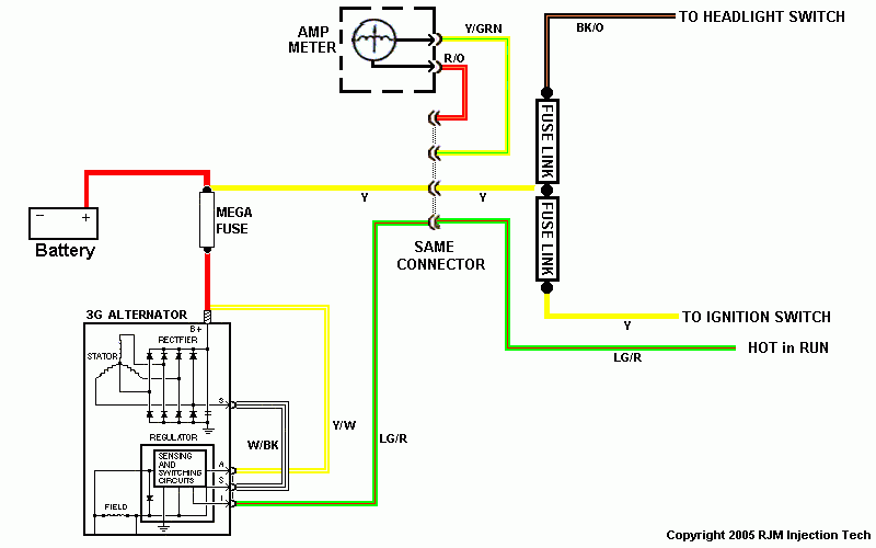 3G_Alternator